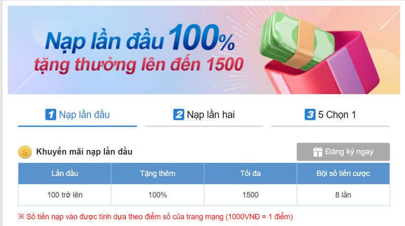 Các chương trình khuyến mãi tân thủ Kubet