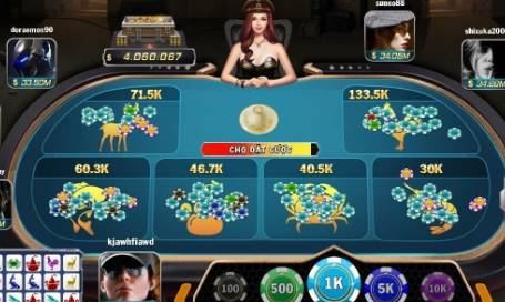 Làm chủ và chiến thắng Bầu Cua Tôm Cá KUBET